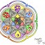 Digital Mandala to Colored Zendala